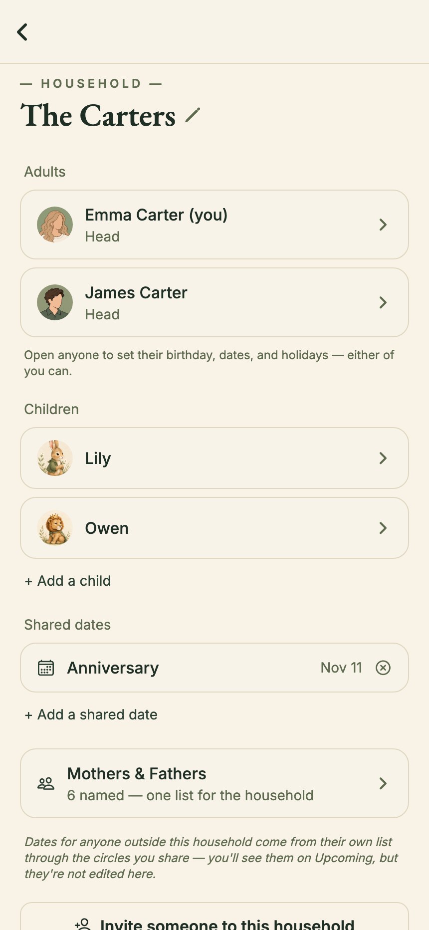 The Carters household: two adults, two children, and their shared dates.