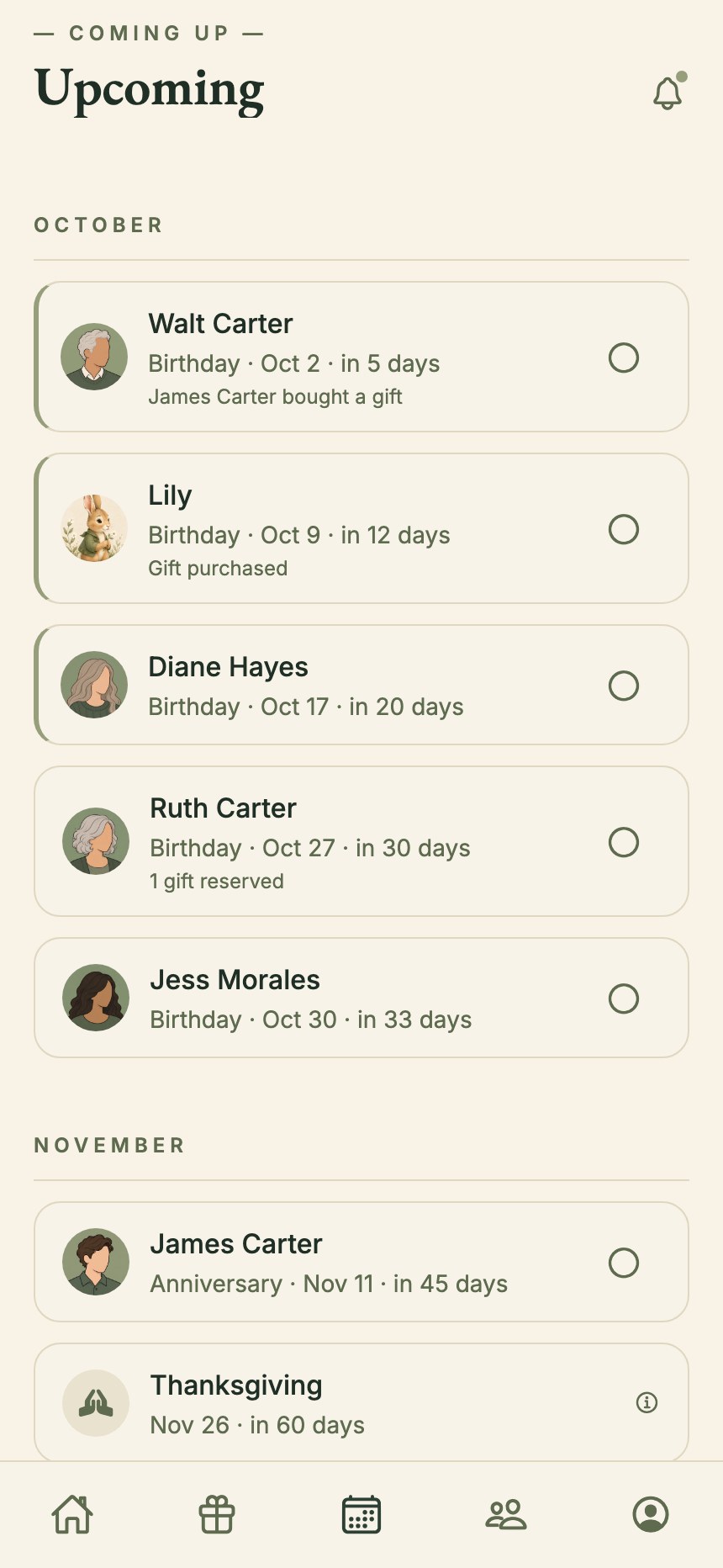Upcoming: the next birthdays and anniversaries across the family, with who has a gift already.